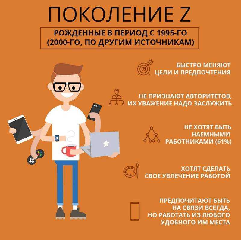 Вечно молодая звезда Друзей не отстает от трендов поколения зумеров