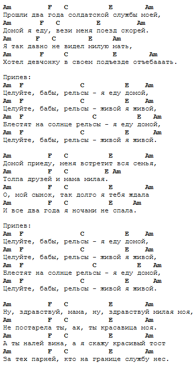 Лучшие песни под гитару Целуйте бабы рельсы - Армейская - Текст, аккорды, табы Видео-кавер и разбор гитарного боя песни Целуйте бабы рельсы