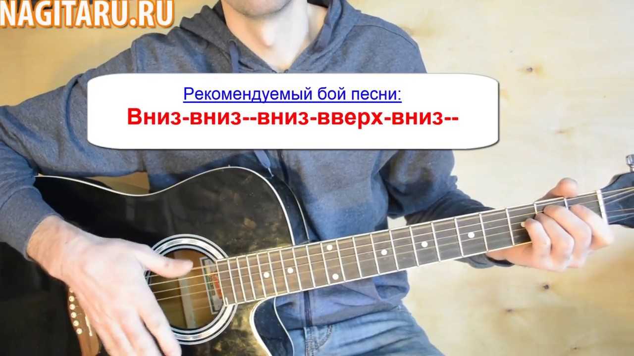 Топ 250 популярных песен под гитару с аккордами: песни на гитаре, которые знают все