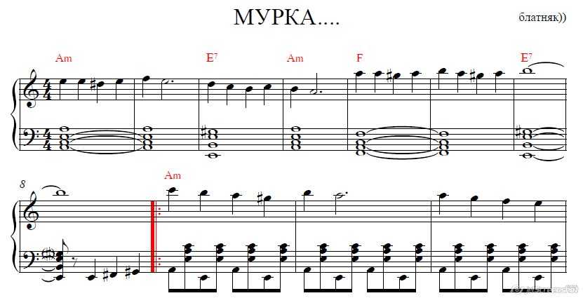 Мурка | аккорды | гитарный бой | разбор на гитаре видео урок | банд одесса