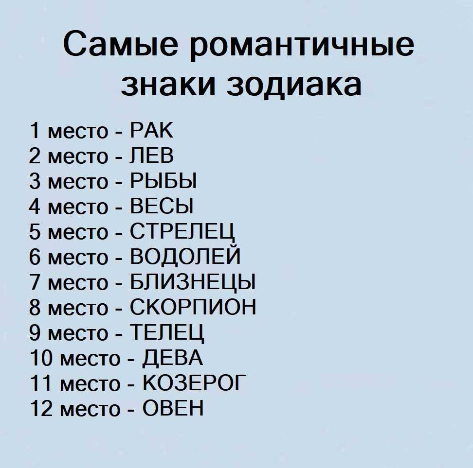 Гороскоп на 2023 год черного водяного кролика по знакам зодиака и по году рождения
