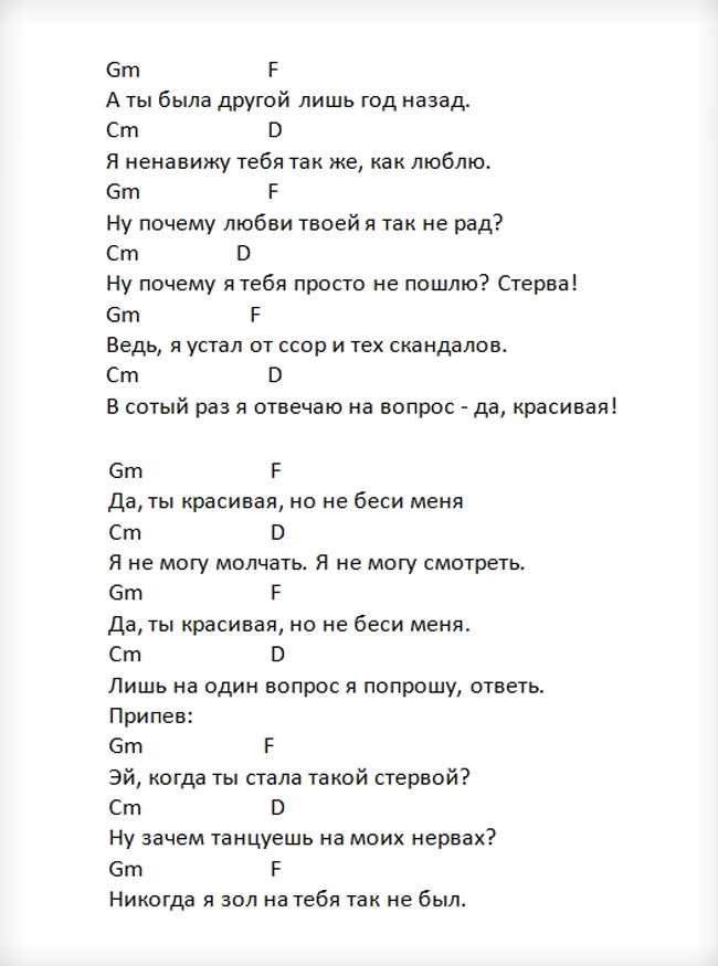 Аккорды ТОП-песен под гитару РАЙОНЫ-КВАРТАЛЫ Звери, текст, аккорды, видео кавер и разбор гитарного боя песни