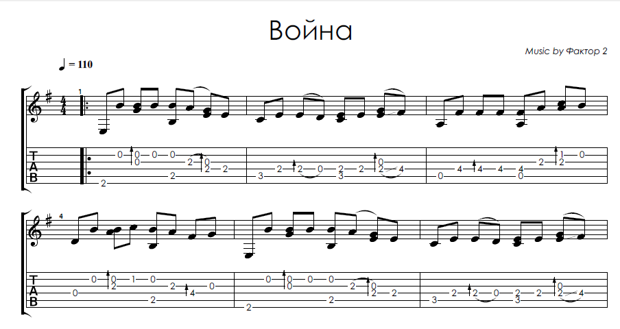 Самые простые песни на гитаре: что может сыграть любой новичек?