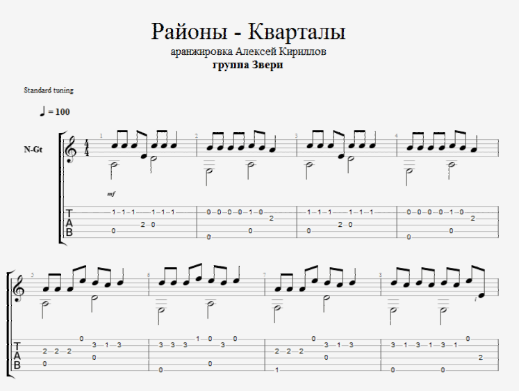 Звери - «напитки покрепче» аккорды песни, разбор на гитаре | plastinka-rip.ru