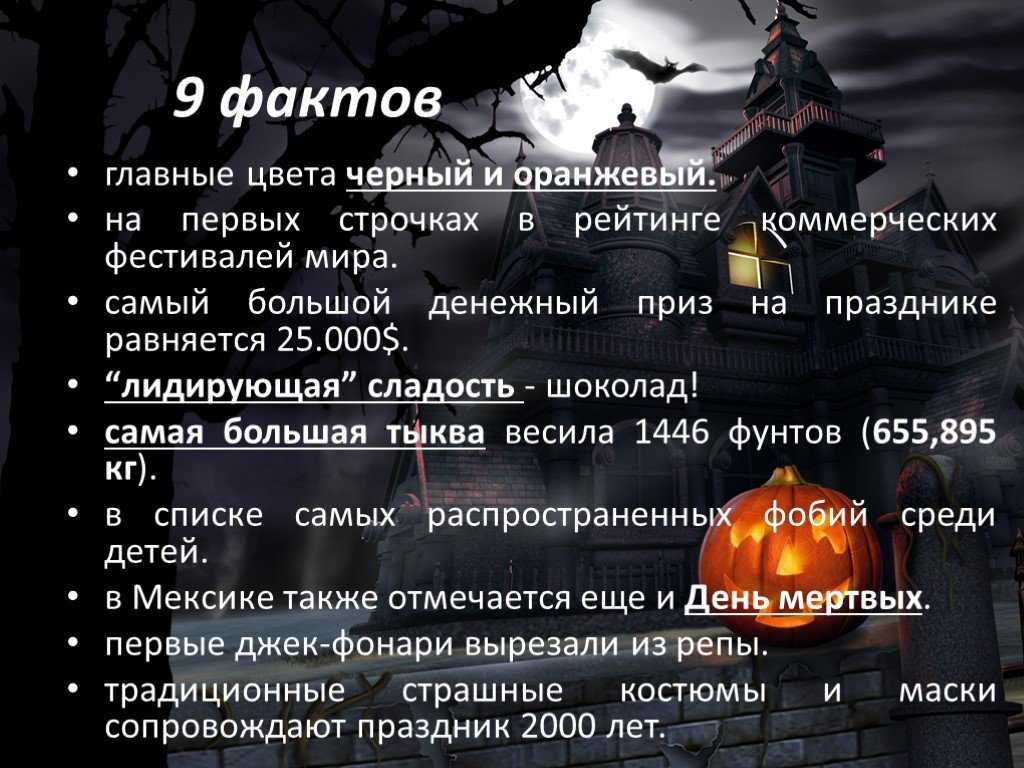 Хэллоуин в 2024 году: какого числа отмечают, дата и история праздника