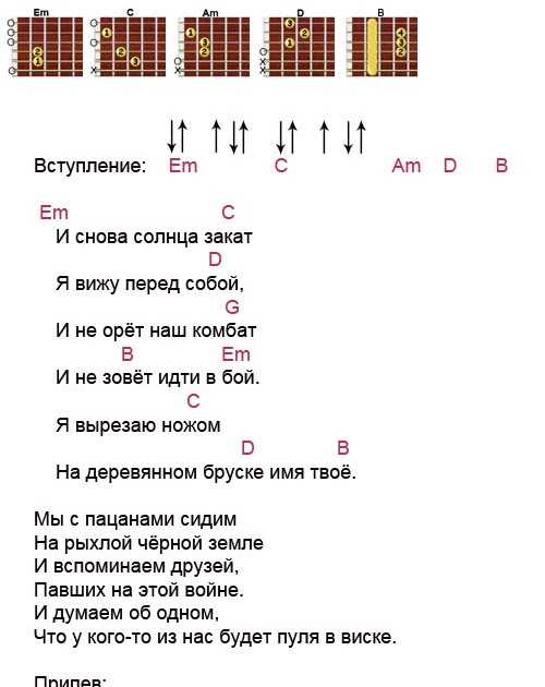 Фактор 2 — «одинокая звезда» аккорды песни, схема перебора и гитарного боя