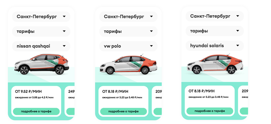 Что выгоднее такси или каршеринг