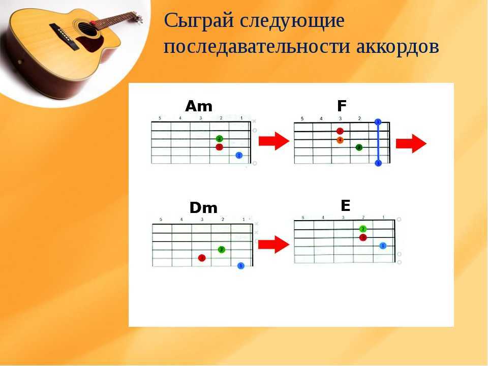 Алена Швец - Мальчики не плачут Легкие аккорды без баррэ в тональности Am, текст, описание методов игры на гитаре и видео разбор как играть песню