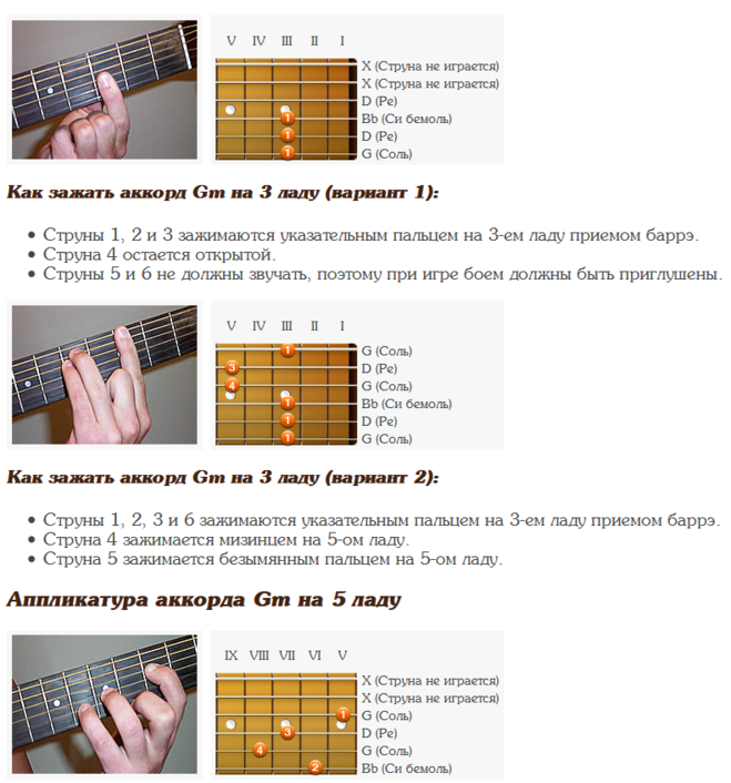 Как быстро научиться играть на гитаре самостоятельно в домашних условиях: 6 основных аккордов для 6-струнной гитары, бой и схемы переборов для начинающих с обучающими видео | qulady