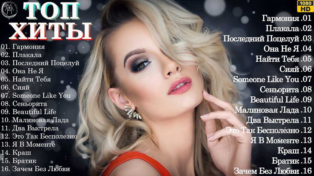 Советские песни. аккорды, тексты песен, табулатуры для гитары, переделки, пародии