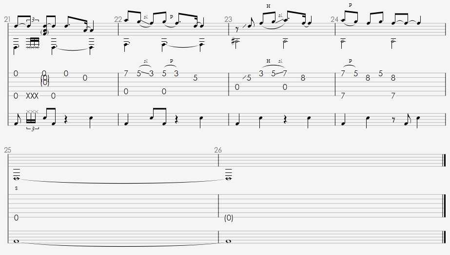 Шнурок - Пилот Илья Черт - Аккорды для гитары, текст, гитарный бой и видео-кавер, разбор, как играть Вся композиция играется самым популярным боем - 6