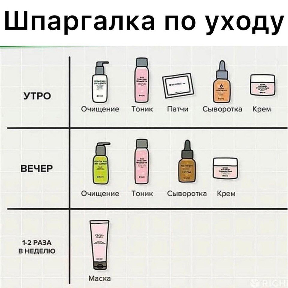 Идеальный макияж летом: как ухаживать за кожей лица и какие образы выбрать :: инфониак