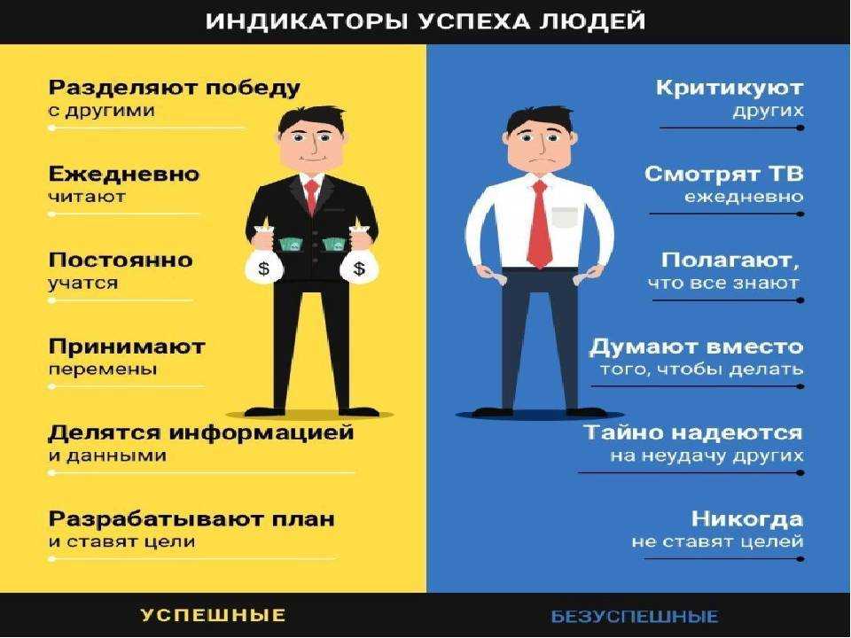 19 самых лучших советов психолога о том, как полюбить себя