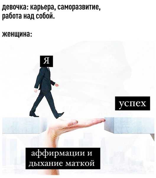 Что такое дышать маткой в тик токе? влияние и значение тренда