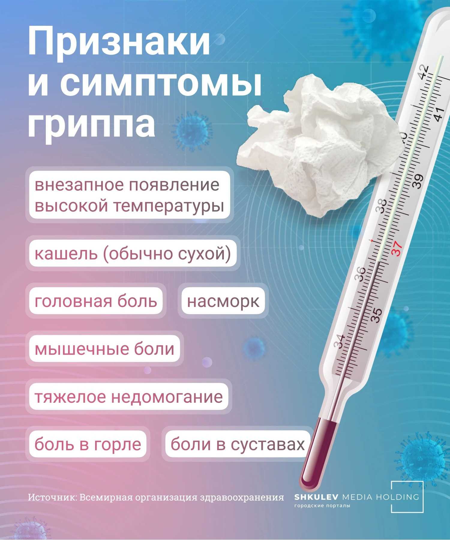 Коронавирус-2023: чем опасны новые штаммы, как защититься от вируса