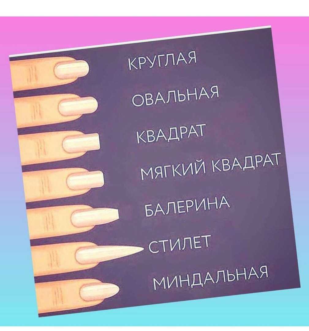 Особенности я маникюра с формой ногтей «балерина» - кому подходит? как сделать форму ногтей «балерина»?