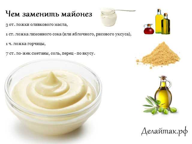 10 простых и вкусных салатов без майонеза на праздничный стол
