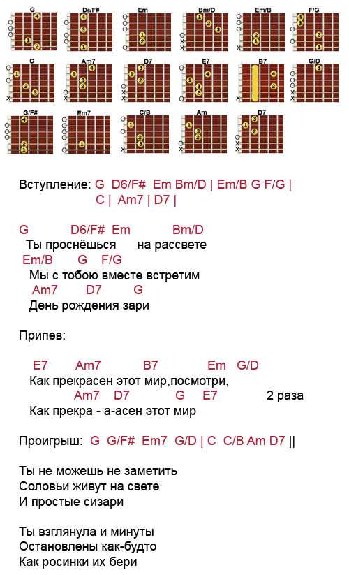 Ю. лоза — «на маленьком плоту» аккорды, бой на гитаре, табы