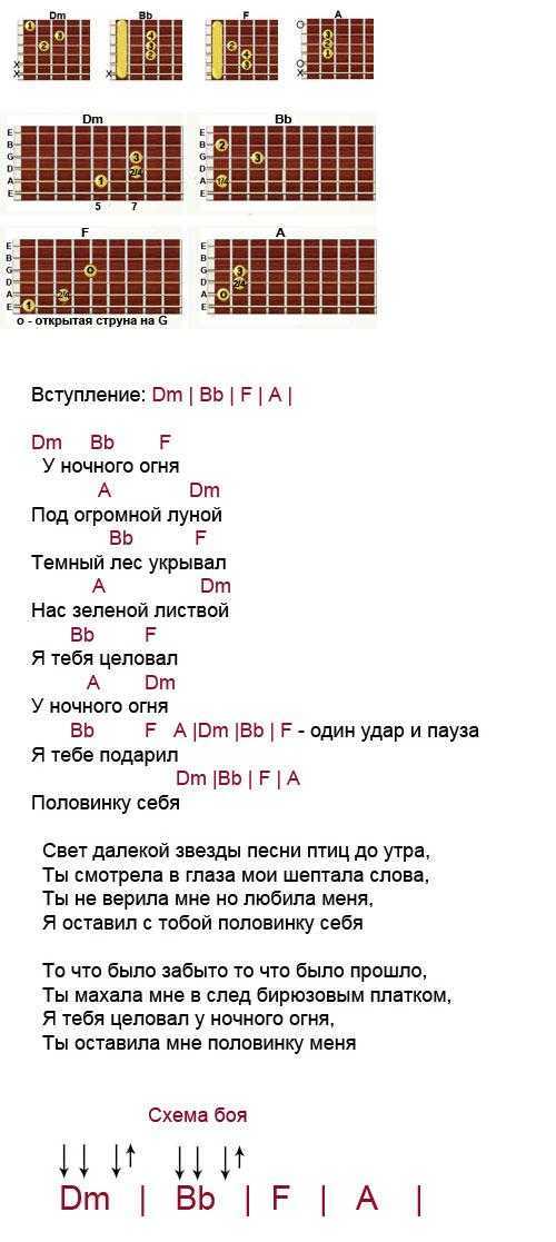 Танцы минус - 8 (2021) - полная дискография, все тексты песен с аккордами для гитары.