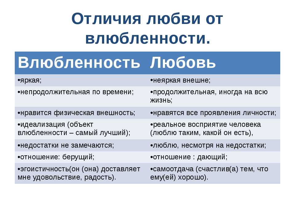 10 советов тем, кто хочет найти истинную любовь