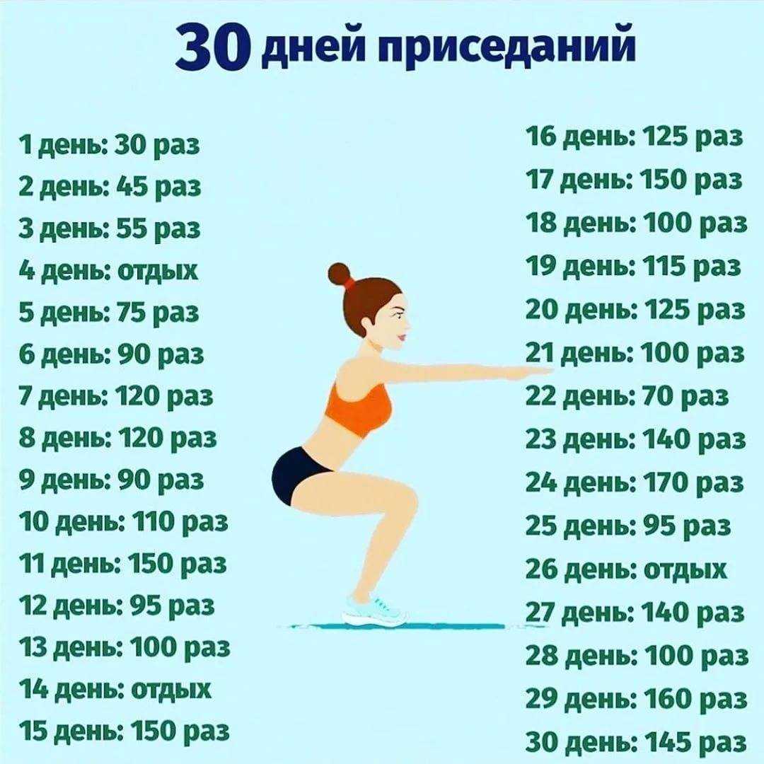 Упражнения для стройных ножек: эффективные комплексы и рекомендации по выполнению
