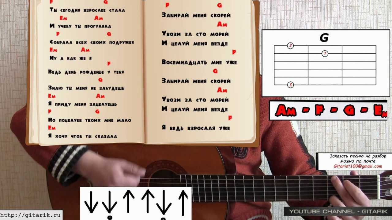 Аккорды для начинающих играть на гитаре — легкие и простые песни на гитаре
