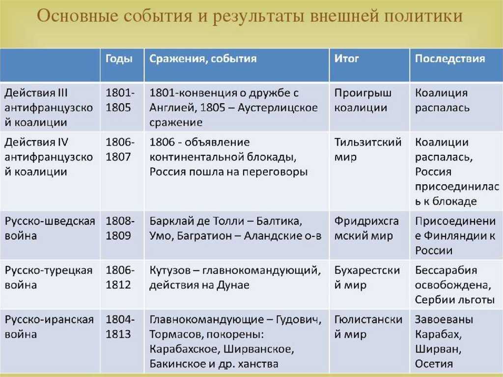Лавров приехал в китай с маской с надписью fckng qrntn