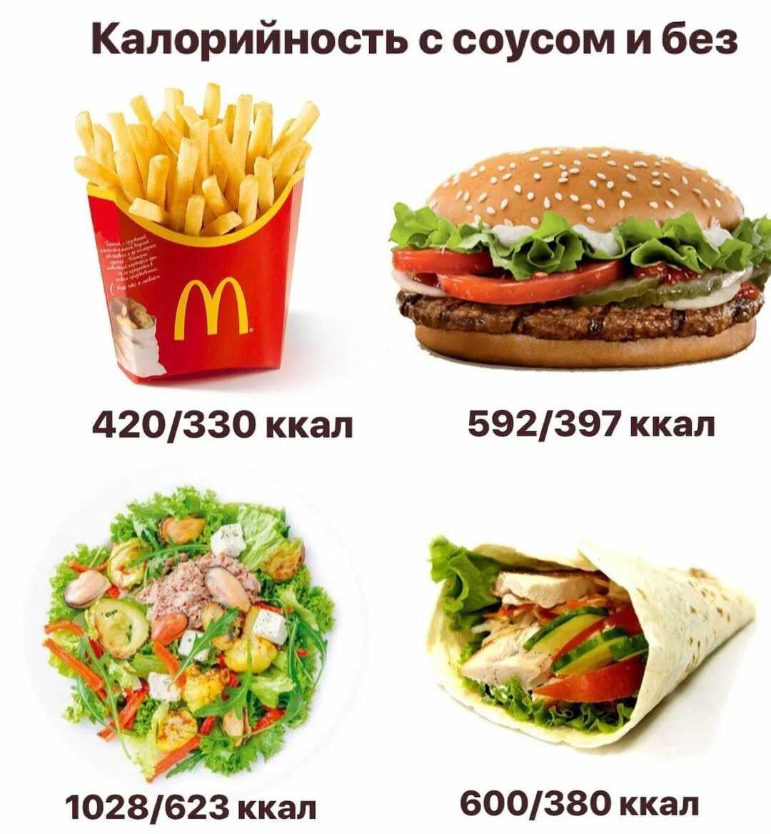 Устали от дефлопе из палабы с семечками кациуса и находитесь в поиске вкусной, честной еды Записывайте адреса ресторанов, где блюдо на тарелке можно рассмотреть издалека, а не под микроскопом