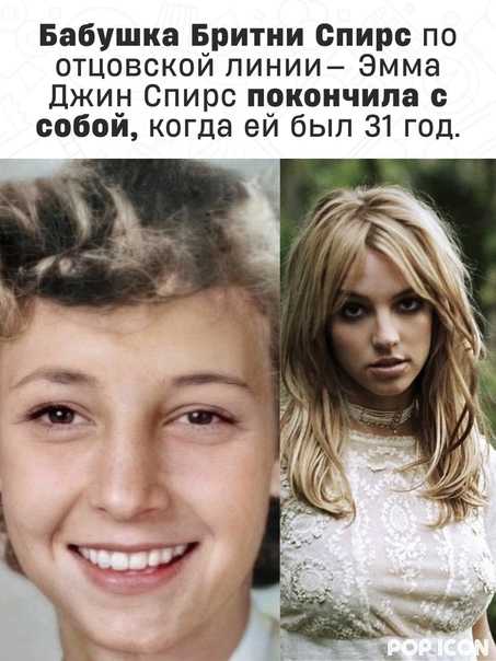 Бритни спирс умерла и другие последние новости о жизни певицы сейчас 2023