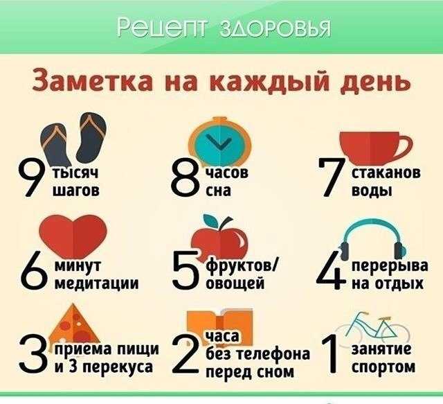 Ходьба для похудения. сколько нужно ходить в день, чтобы похудеть