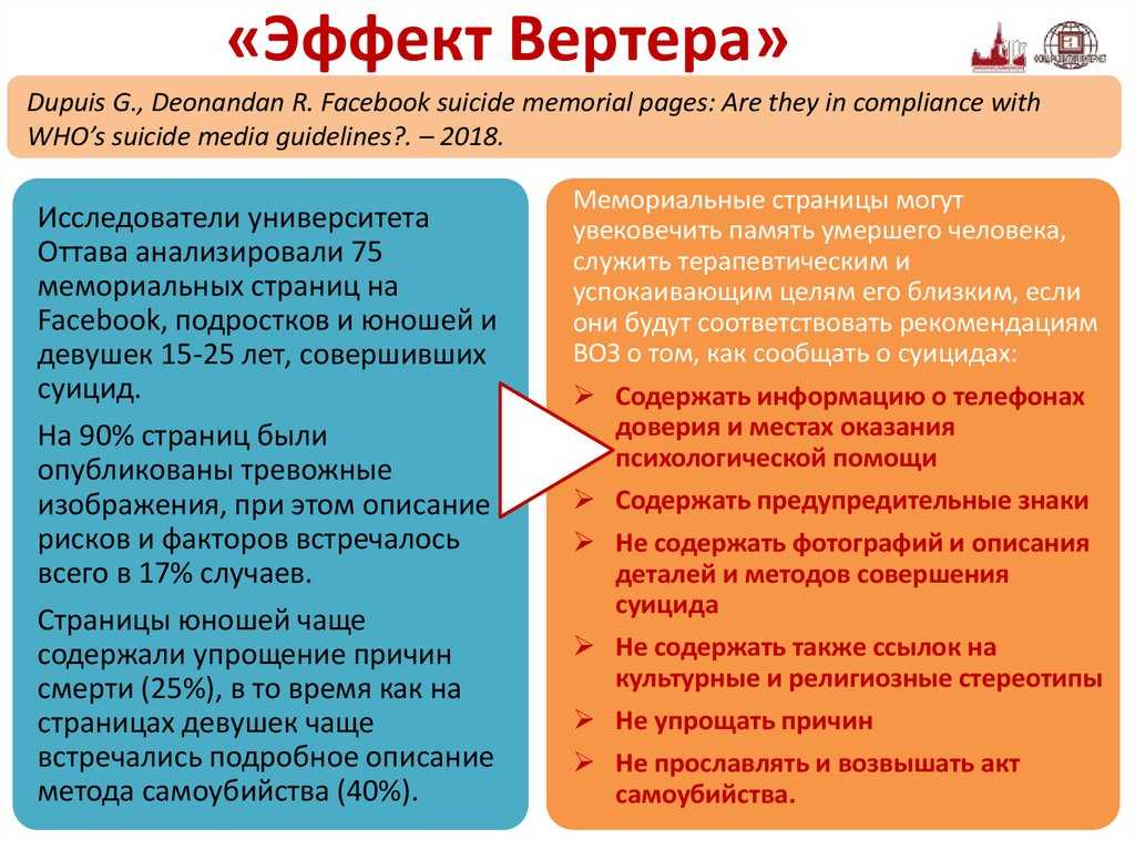 Эффект вертера: что это такое и как оно связано с цепными самоубийствами
