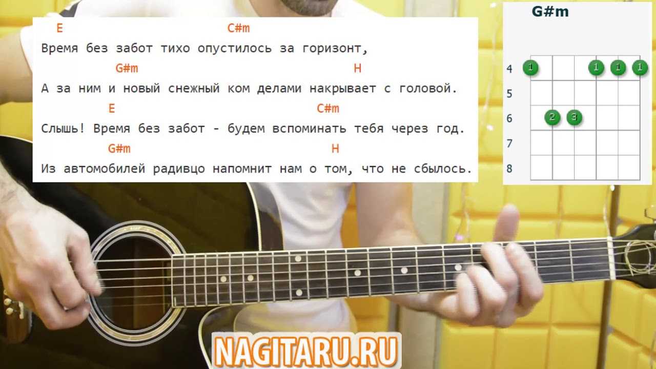 Как играть «макс корж — эндорфин» на гитаре [видео урок] | гитарист тв - уроки гитары