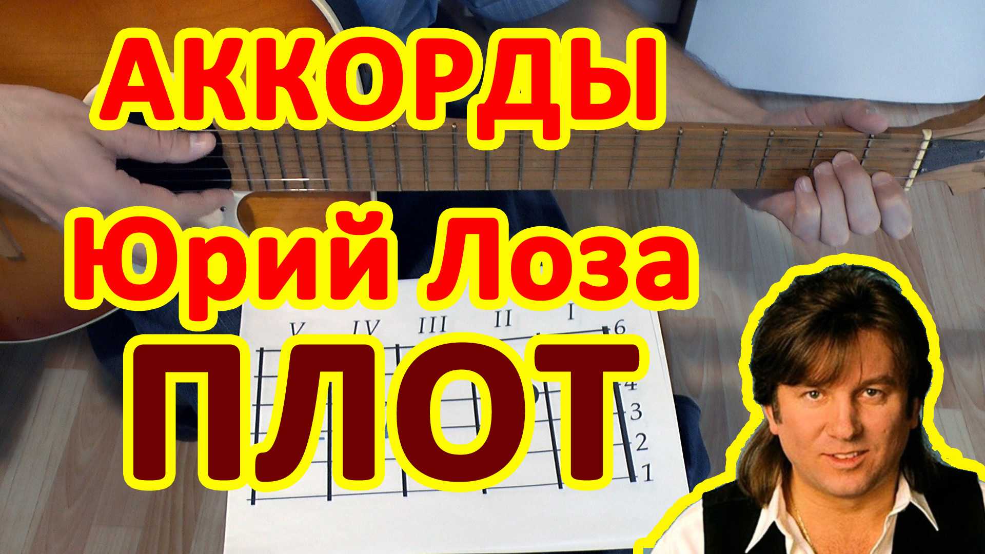 Аккорды на гитаре для новичков, картинки, расшифровка аккордов