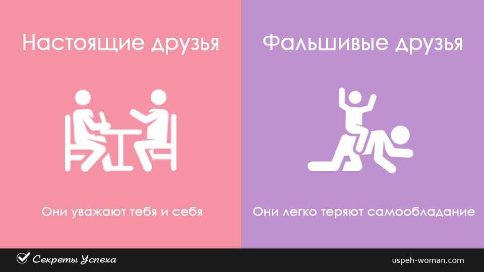Токсичные люди: определение и общение | блог 4brain