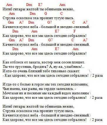 Самые лёгкие песни на гитаре для начинающих с простыми аккордами