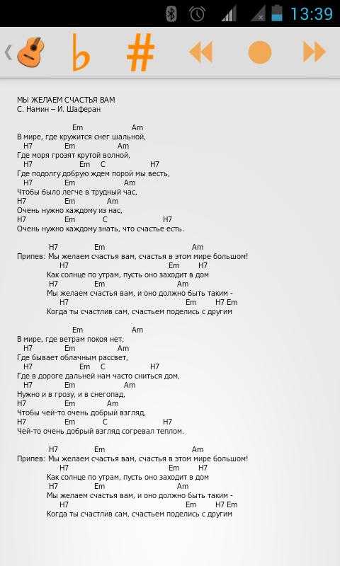 Самые легкие песни на гитаре для начинающих - простые мелодии, табы и аккорды