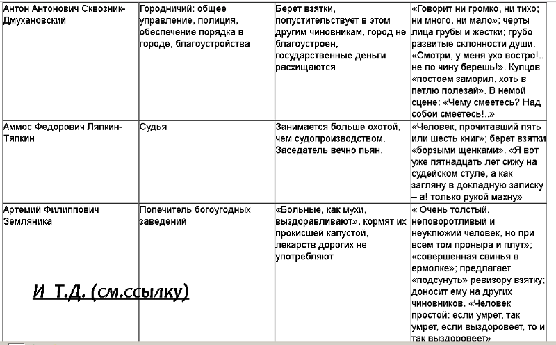 Что важнее — длина или толщина для женщины