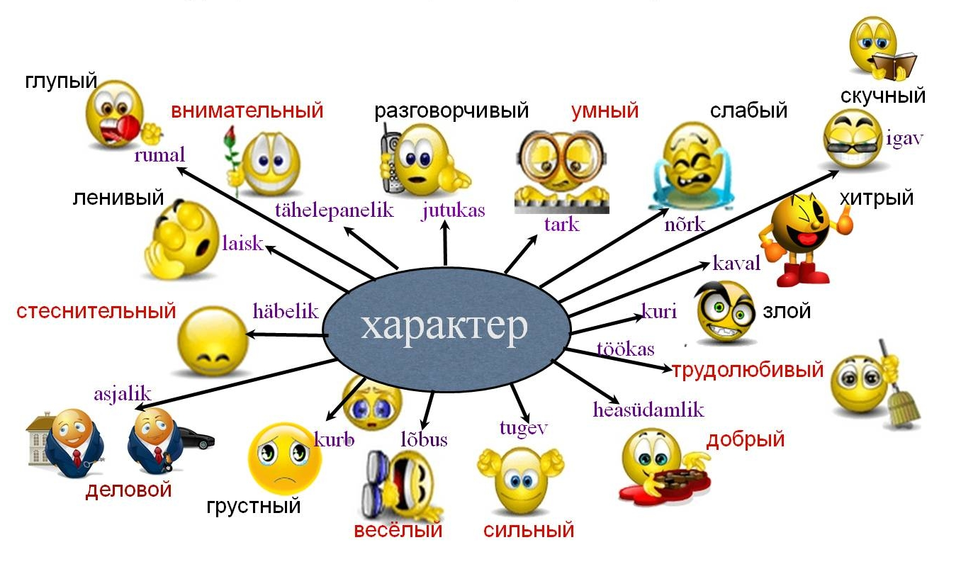 7 привычек уверенных в себе людей, которые делают их невероятно привлекательными