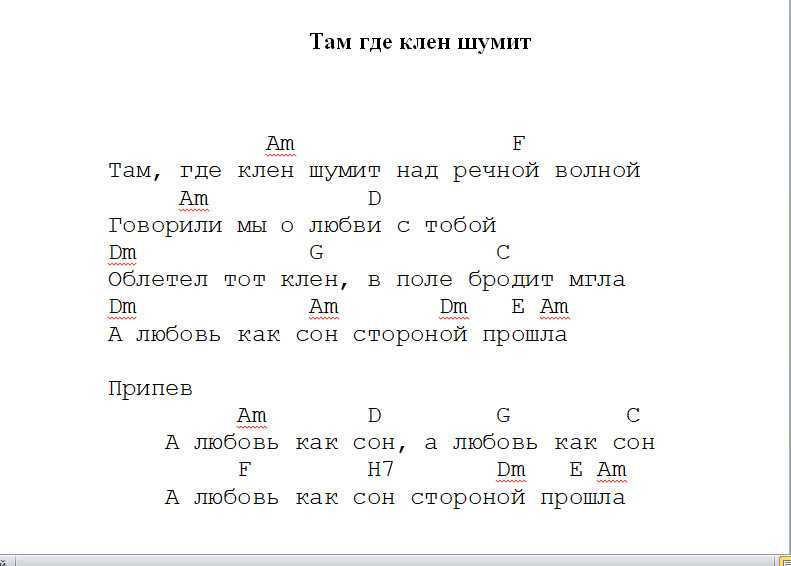«там где клен шумит над речной волной» аккорды и разбор боя на гитаре