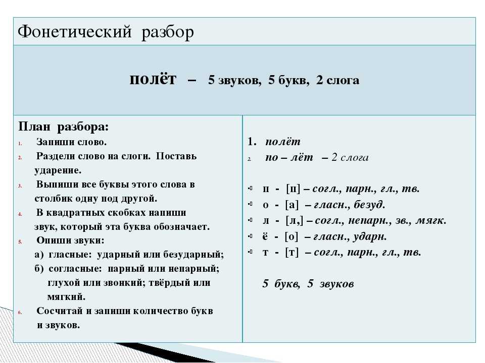 "хоспис"