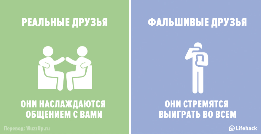 Токсичная дружба: 9 признаков, что друг портит жизнь и отношения | 5 сфер