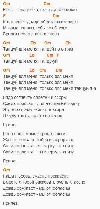 Лучшие песни под гитару Танцуй - ЗВЕРИ - Аккорды, текст Описание гитарного боя Видео-разбор