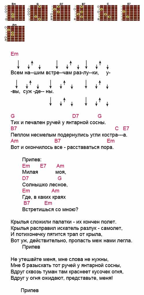 Сувениры на русском языке песня аккорды - научные работы на izuchi24.ru
