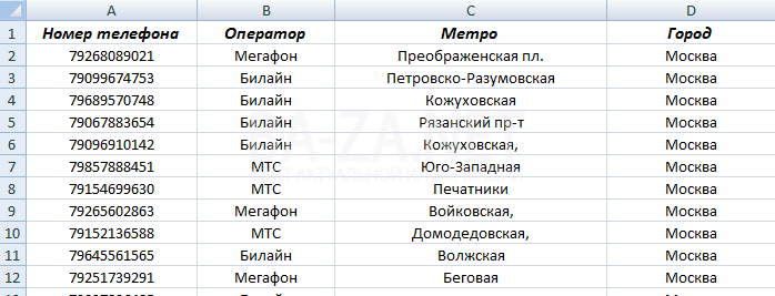 Слитые номера телефонов знаменитостей русских - каталог телефонных номеров компаний россии и снг на nomerno.ru
