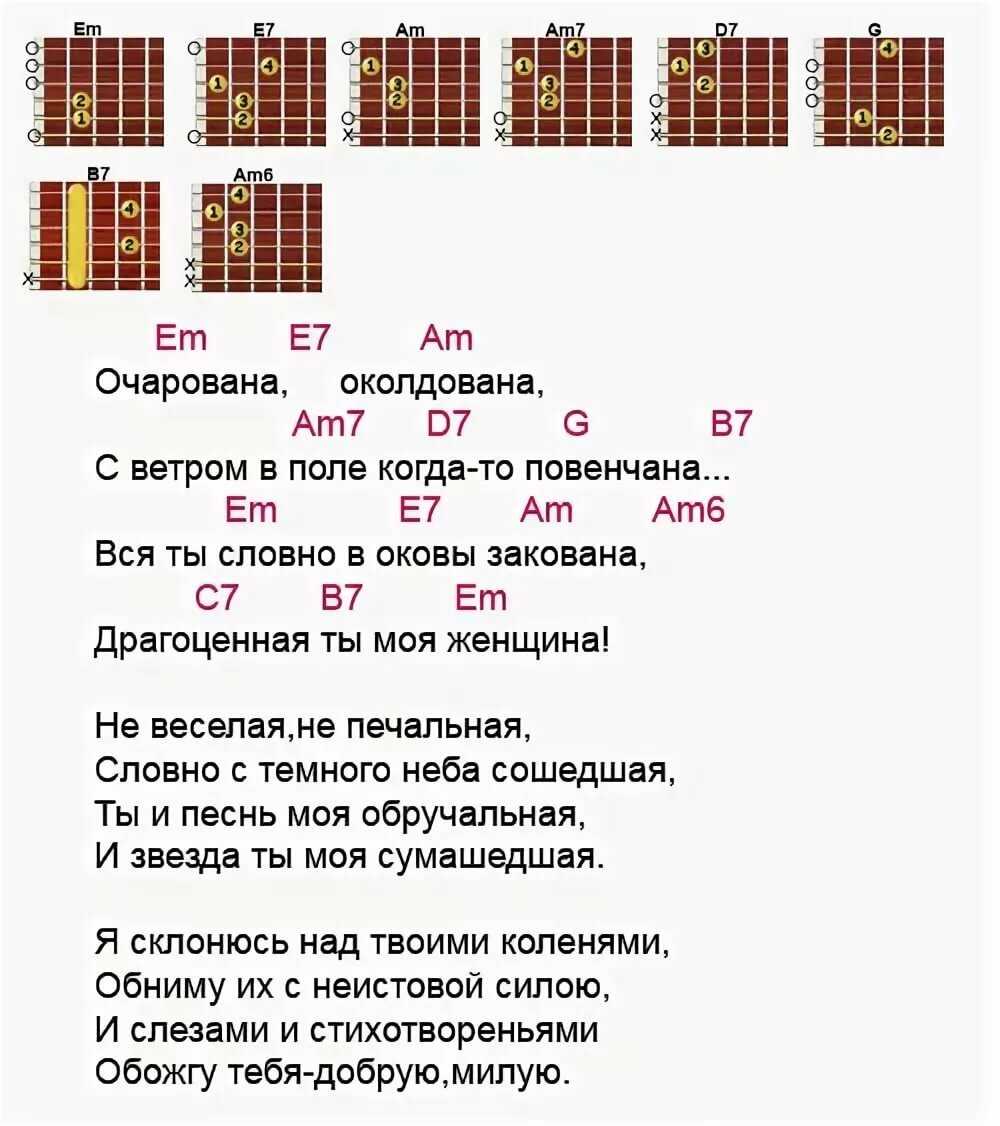 Советские песни. аккорды, тексты песен, табулатуры для гитары, переделки, пародии