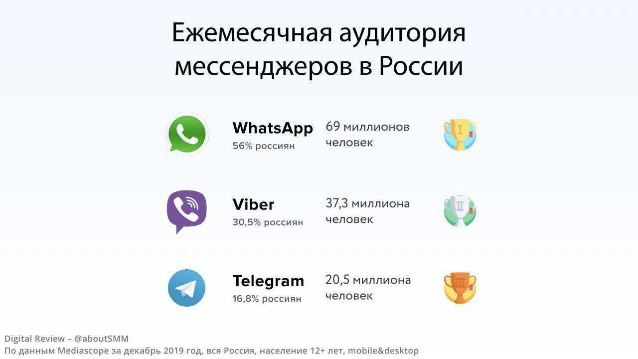 "самый красивый миллиардер", – павел дуров опубликовал фото своего тела в instagram, очаровав всех подписчиц