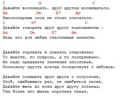 Основные аккорды для начинающих гитаристов