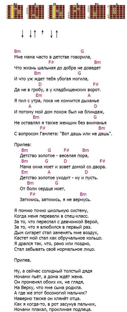 Популярная песня - Мама Забери меня - Бурито Burito - Аккорды в G для гитары, табы, текст, описание гитарного боя и видео  кавер и подробный разбор
