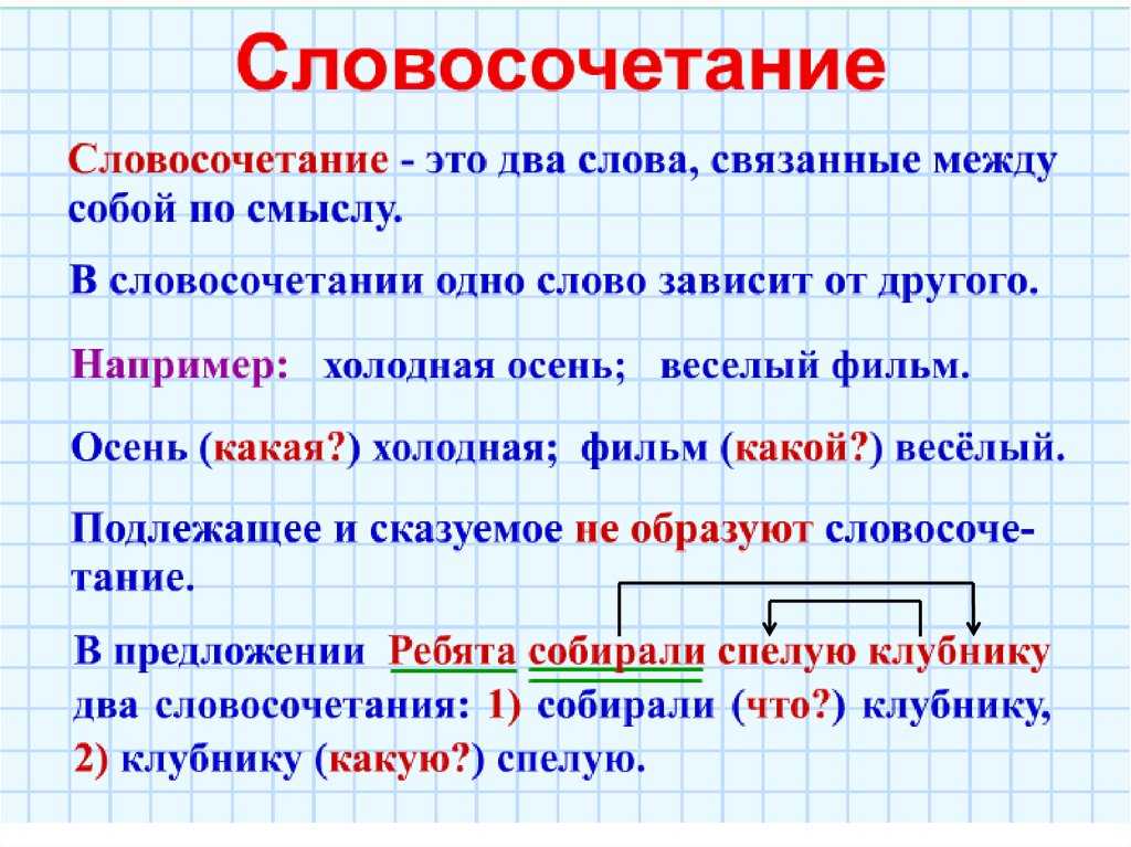 Как бороться с одержимостью знаменитостью - wikihow