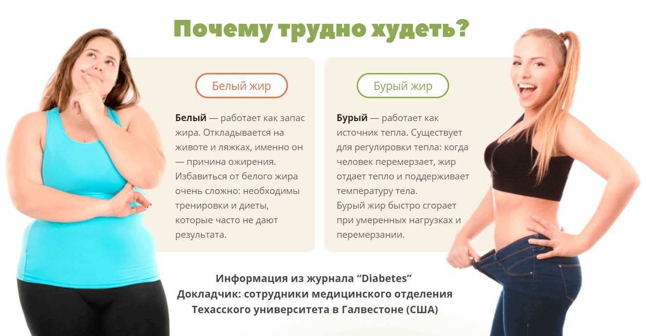 Как похудеть, ничего не делая Легко Вместе с блогером Дарьей Стрижовой собрали 15 лайфхаков, как терять калории так, чтобы об этом даже не думать